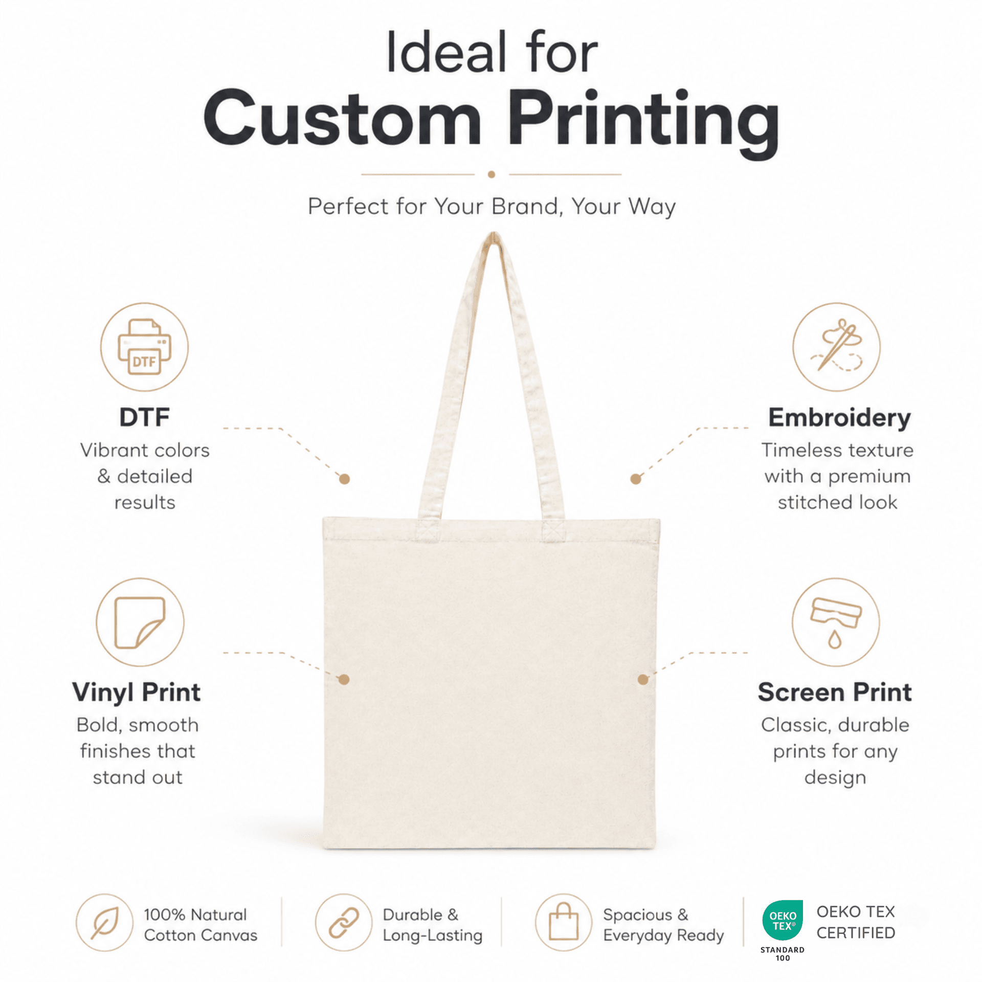 NOVASTILE Classic Cotton Tote Bag – Reusable Everyday Carry alternate view — Tote Bags by Novastile