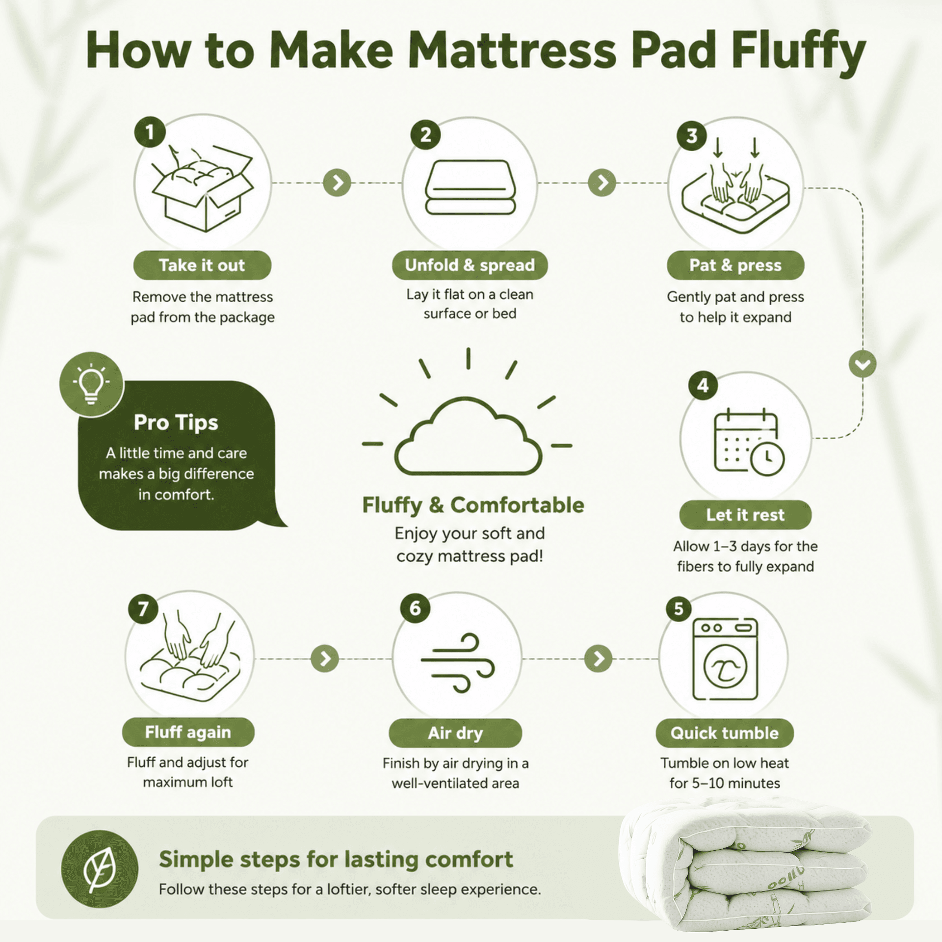 NOVASTILE Queen (Pack of 1) Mattress Topper 1000 GSM Down Alternative