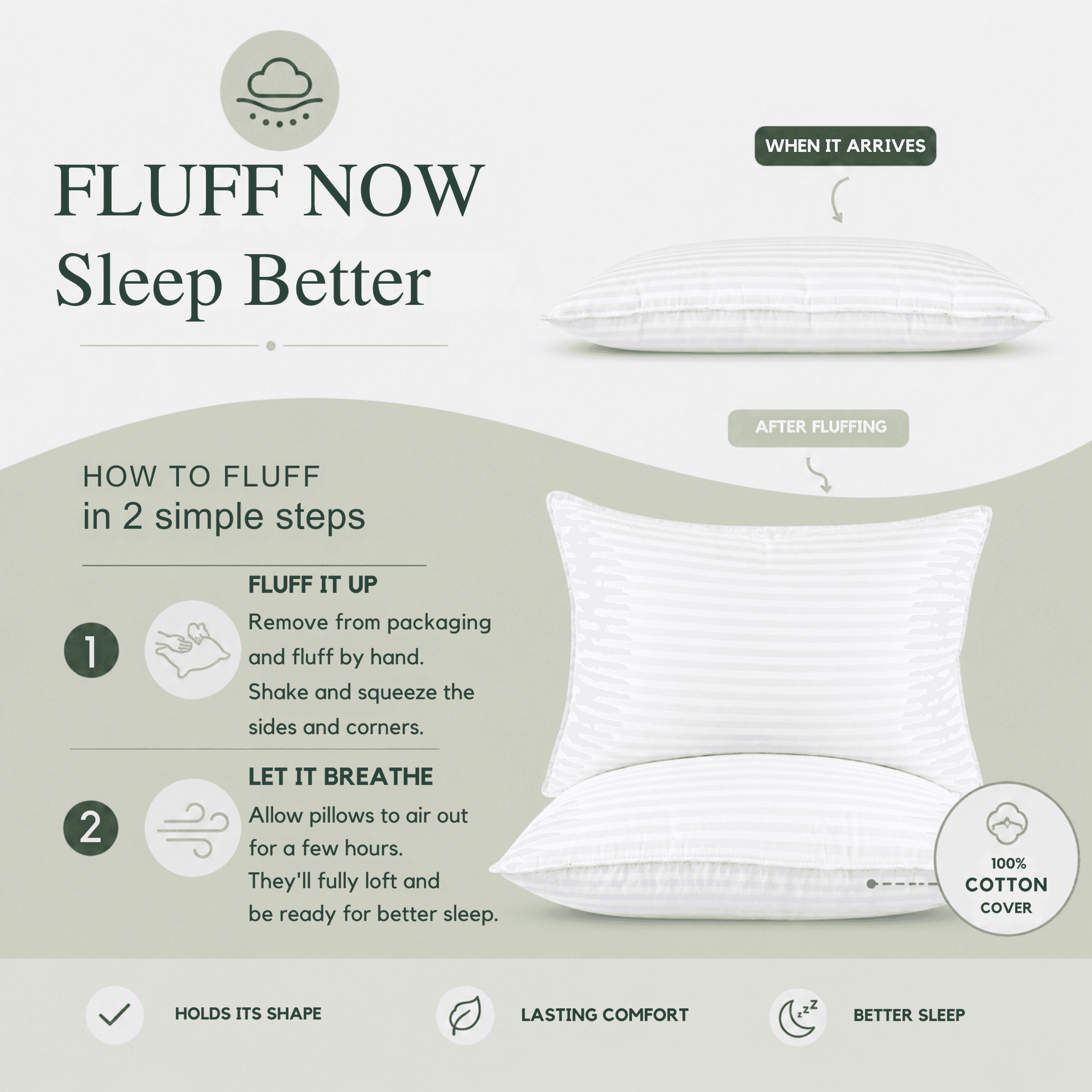 NOVASTILE Bed Pillows 100% Cotton 250 TC