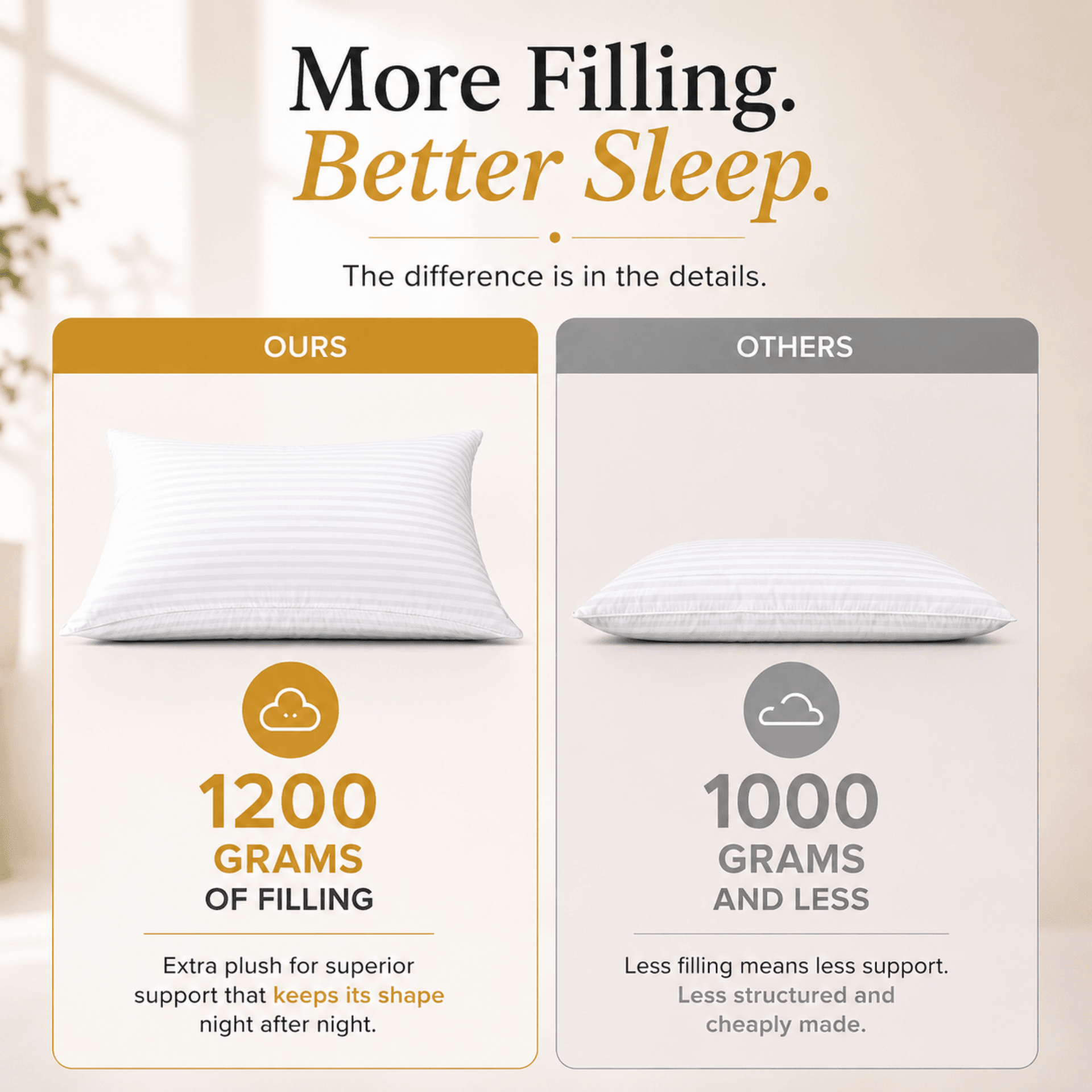 NOVASTILE Bed Pillows 100% Cotton 250 TC