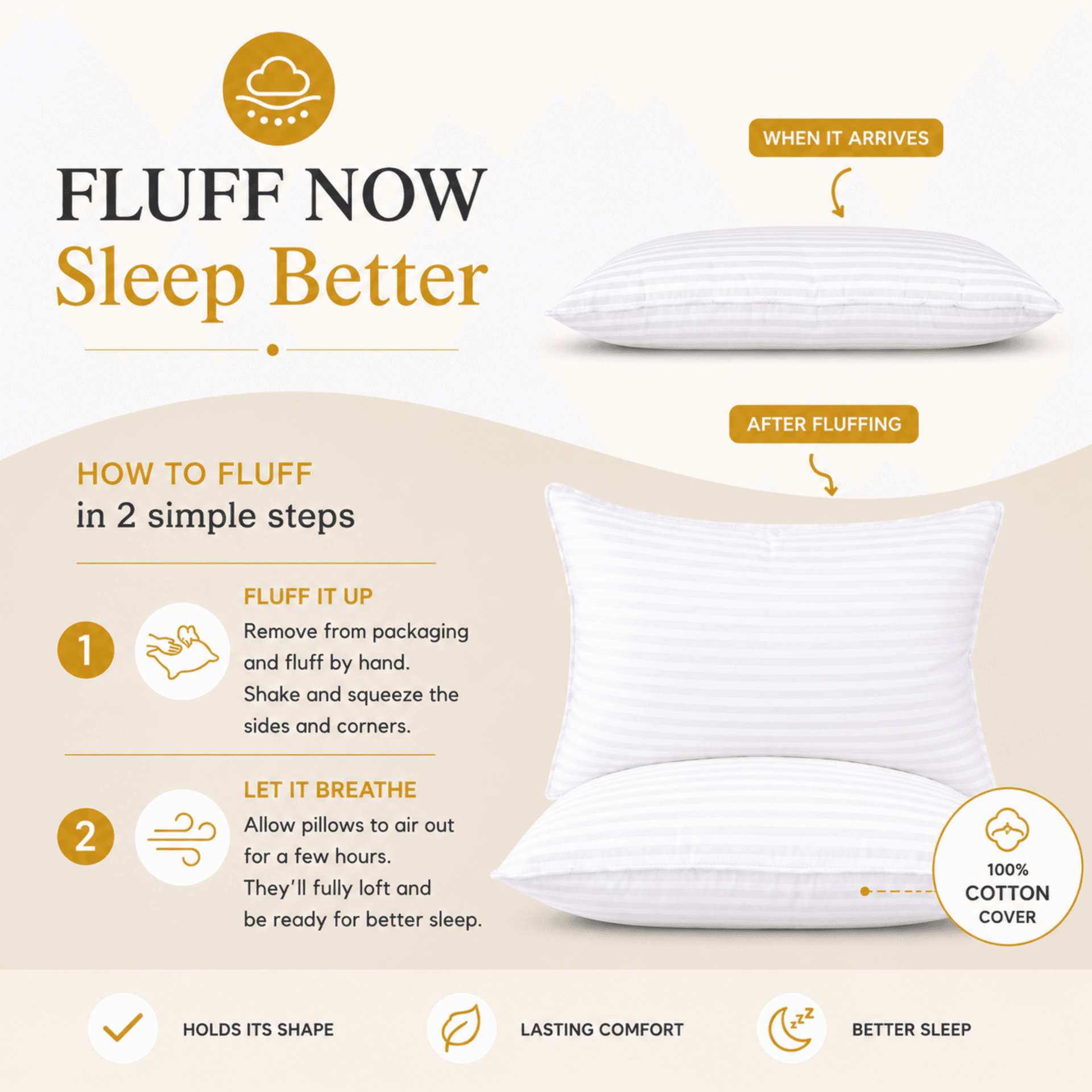 NOVASTILE Bed Pillows 100% Cotton 250 TC