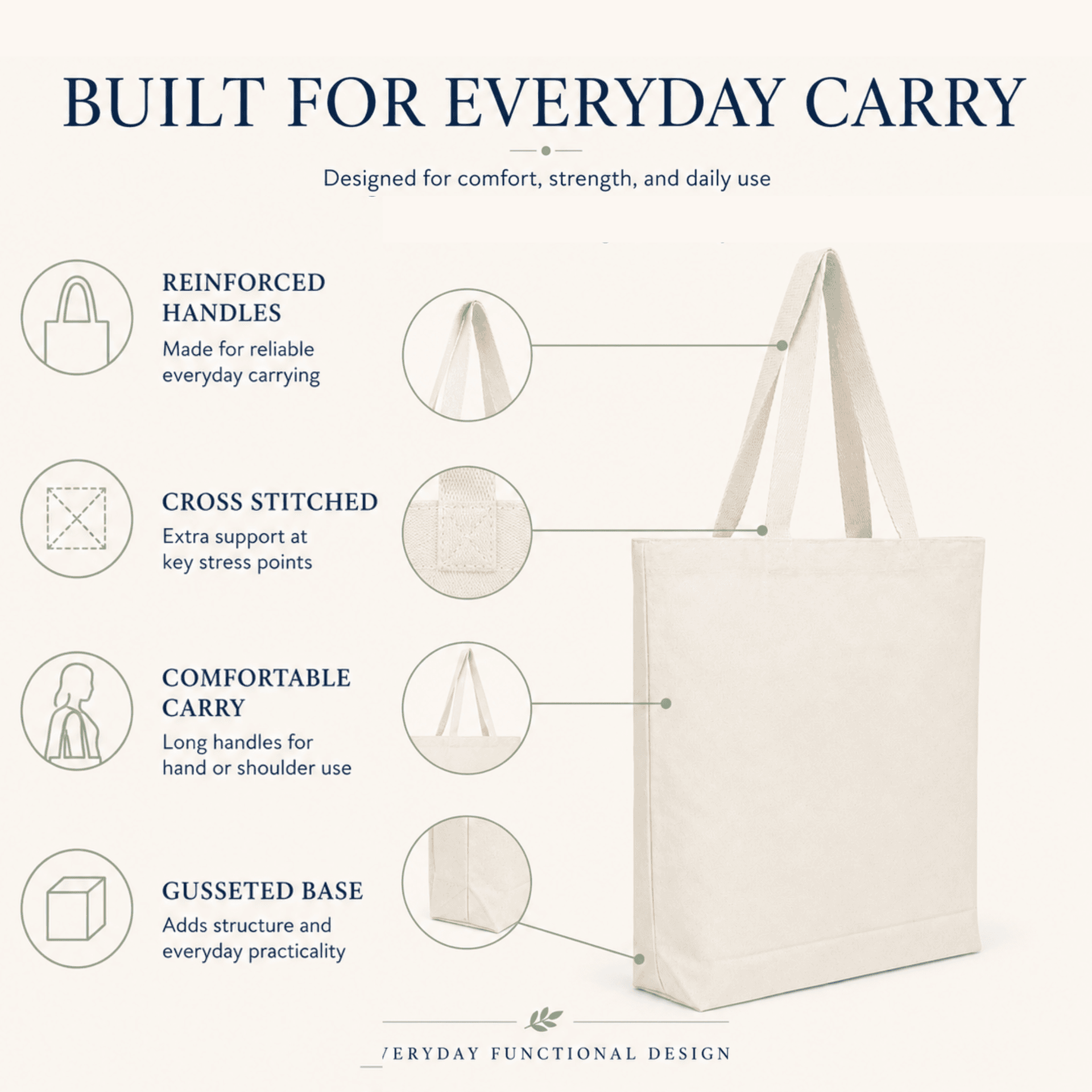 NOVASTILE 12oz Canvas Tote Bag 15x16x3 Natural