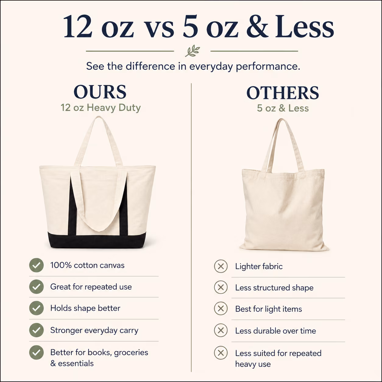 NOVASTILE Canvas Tote Bag, in use